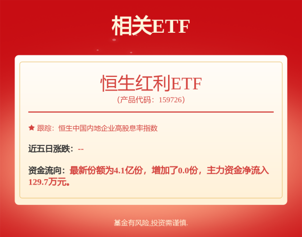 数魅优配 中信保诚至选灵活配置混合型证券投资基金更新招募说明书(2025年5月)