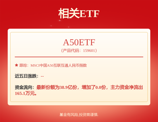 丰云股票 光大保德信数字经济主题混合A,光大保德信数字经济主题混合C: 光大保德信数字经济主题混合型证券投资基金招募说明书(更新)
