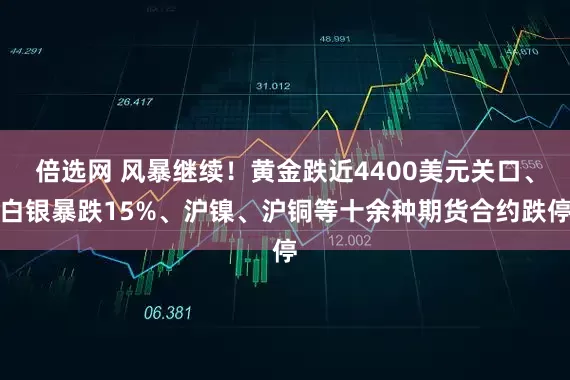 倍选网 风暴继续！黄金跌近4400美元关口、白银暴跌15%、沪镍、沪铜等十余种期货合约跌停
